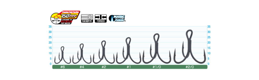 Owner STY-M35F Treble Japanfish