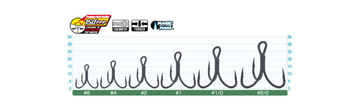 Owner STY-M35F Treble Japanfish