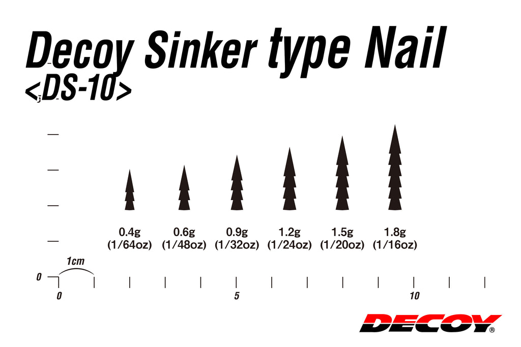Decoy DS-10 Sinker Type Nail - JapanFish