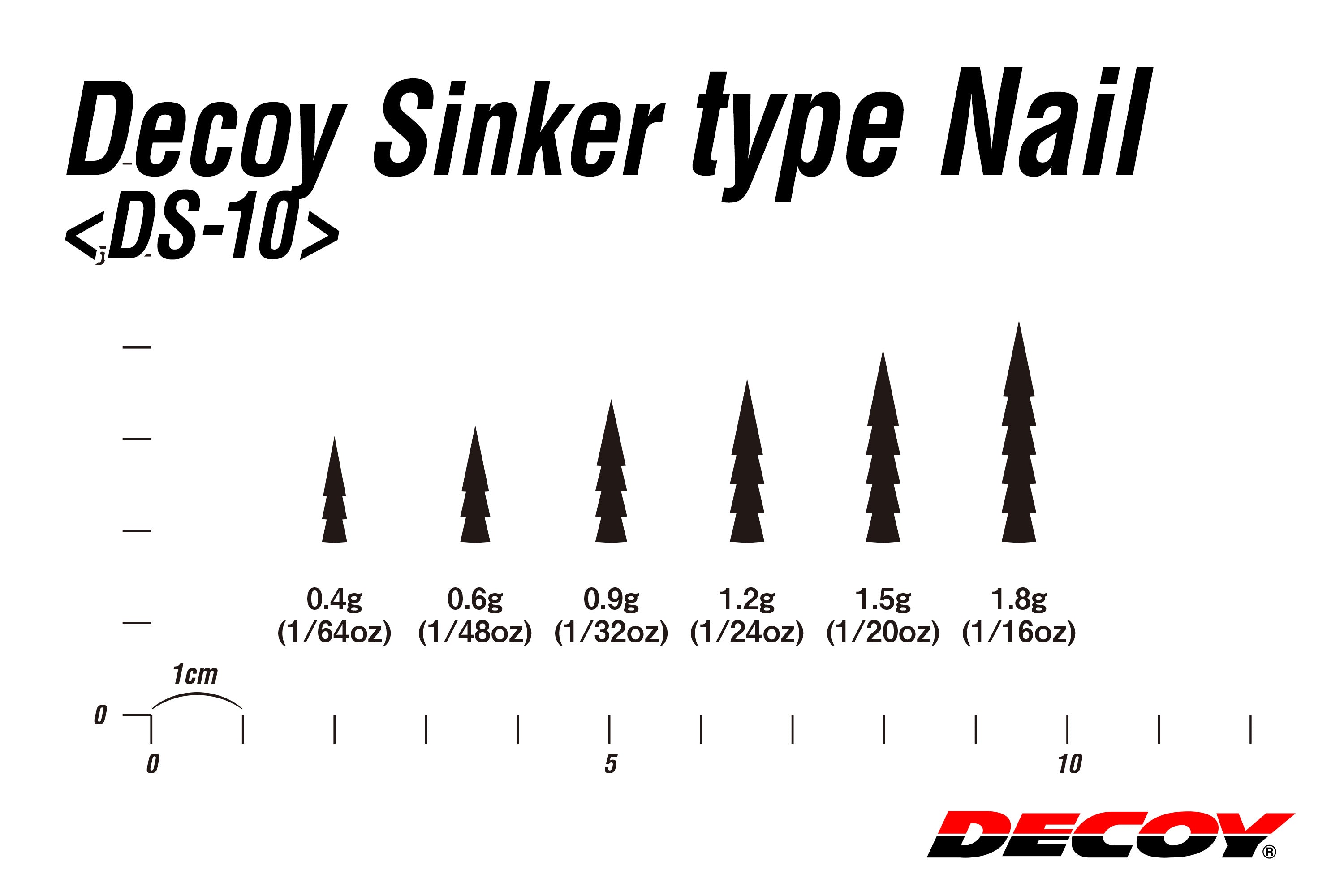 Decoy DS-10 Sinker Type Nail - JapanFish