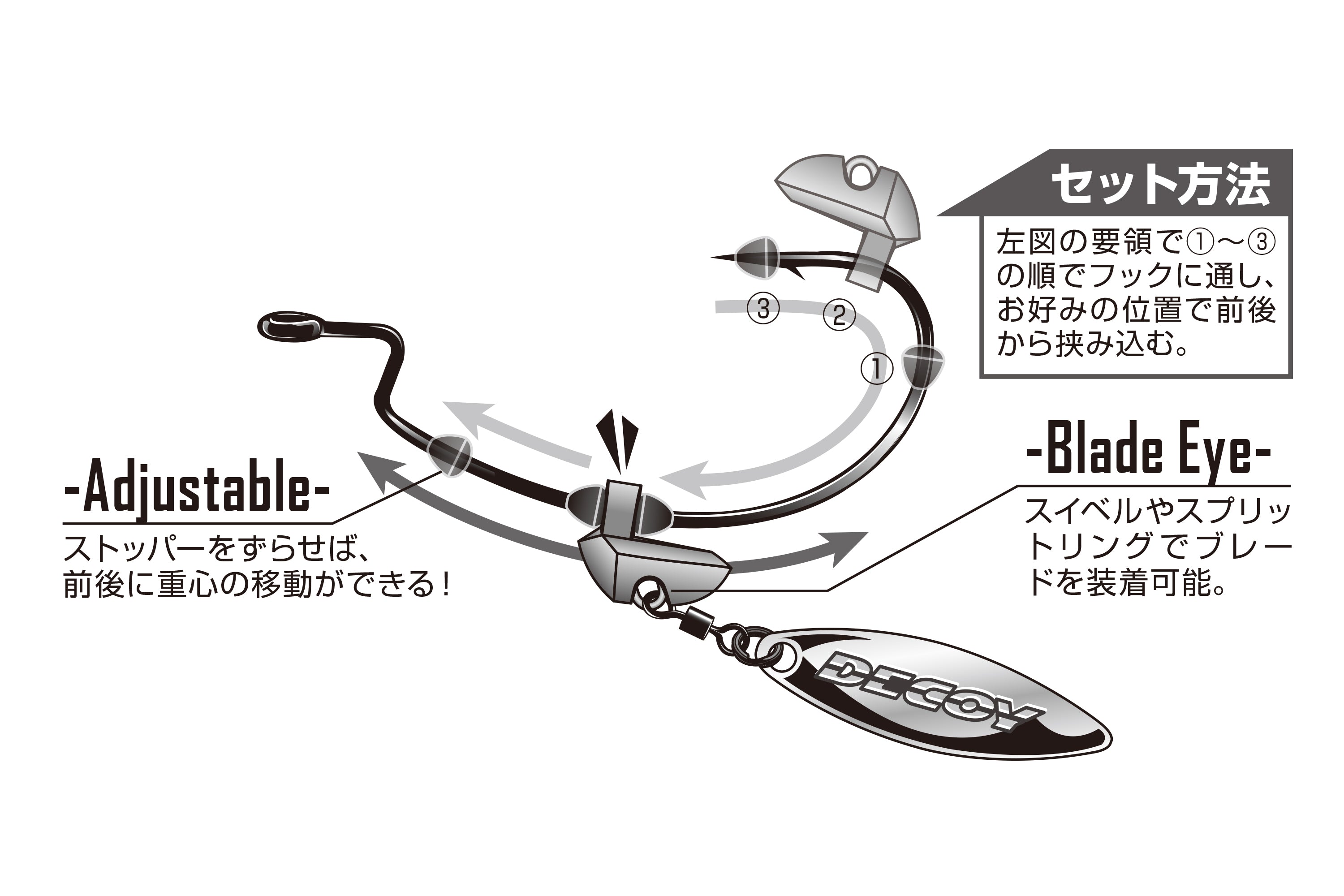 Decoy DS-12 Slide Weight Japanfish