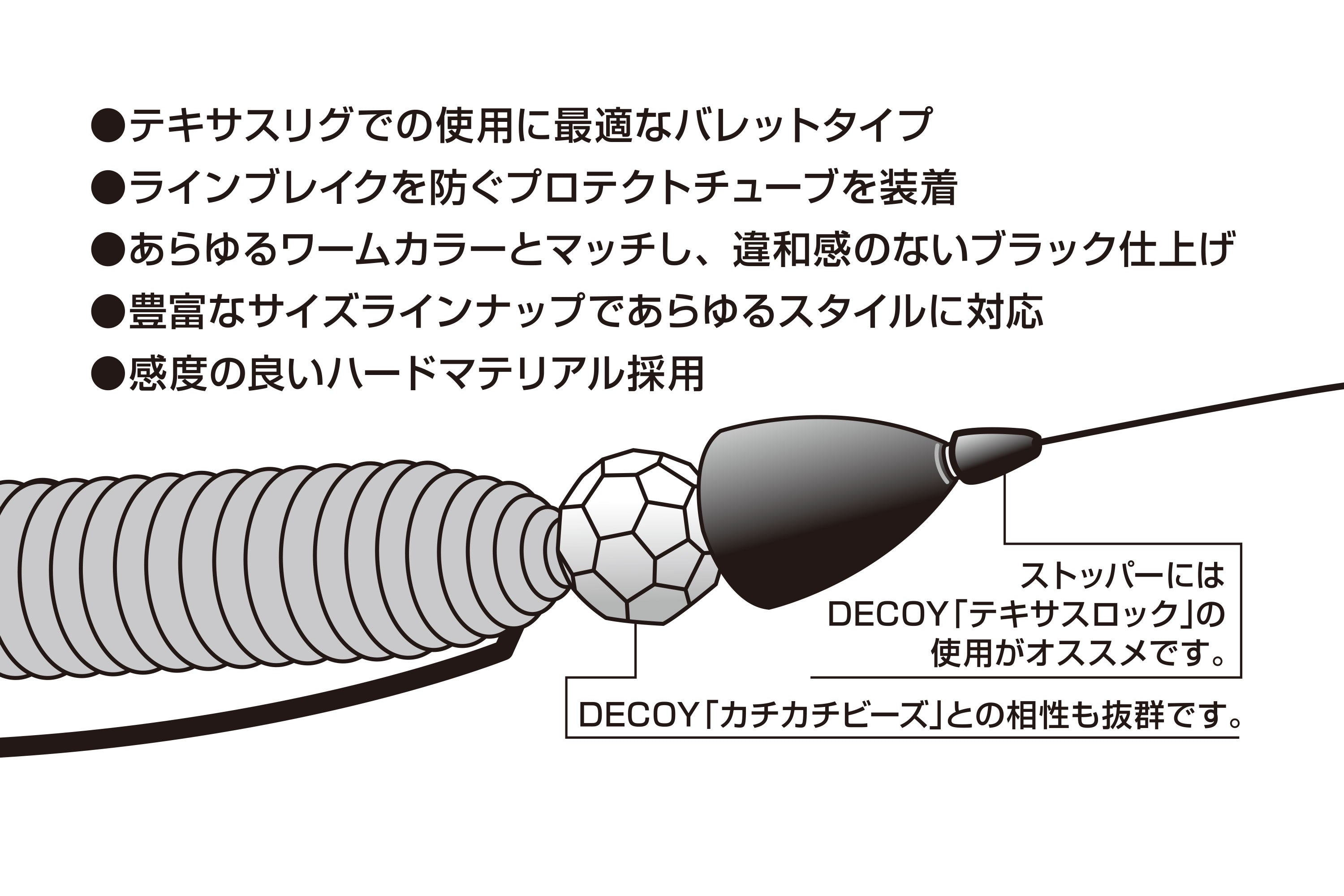 Decoy DS-5 Sinker Type Bullet Japanfish
