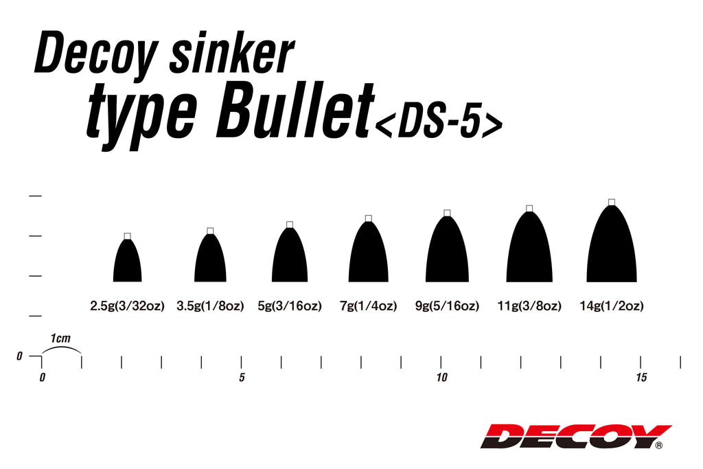 Decoy DS-5 Sinker Type Bullet Japanfish