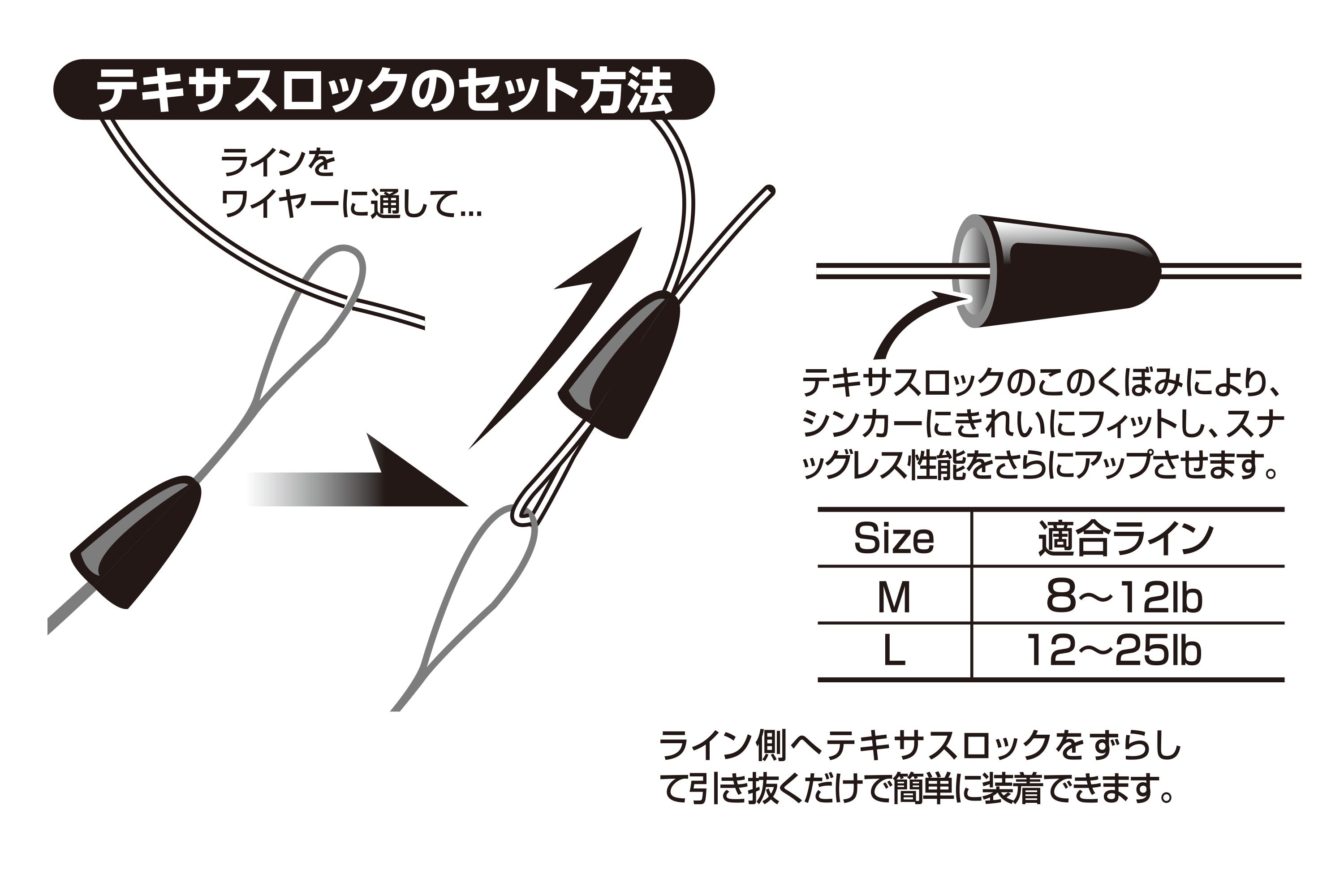 Decoy L-1 Texas Lock - JapanFish