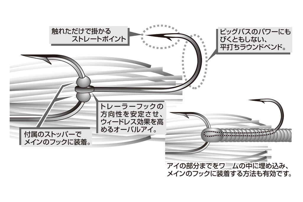 Decoy TH-1 Trailer Hook Chaser - JapanFish