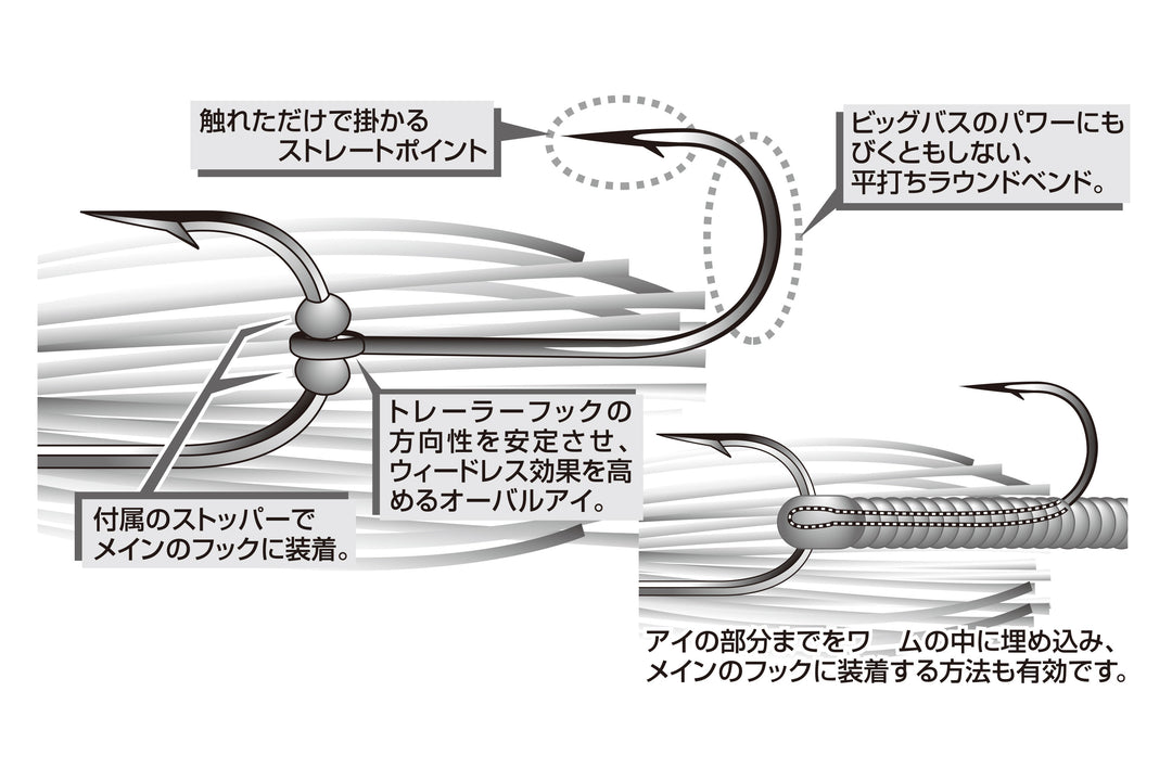 Decoy TH-1 Trailer Hook Chaser - JapanFish