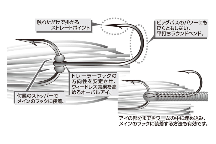 Decoy TH-1 Trailer Hook Chaser - JapanFish