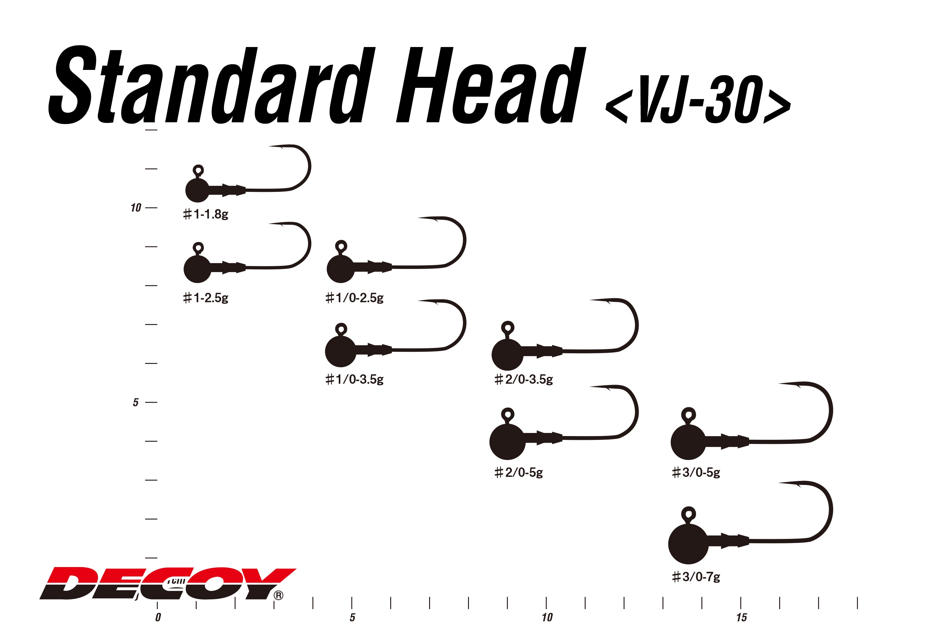 Decoy VJ-30 Standard Head - JapanFish