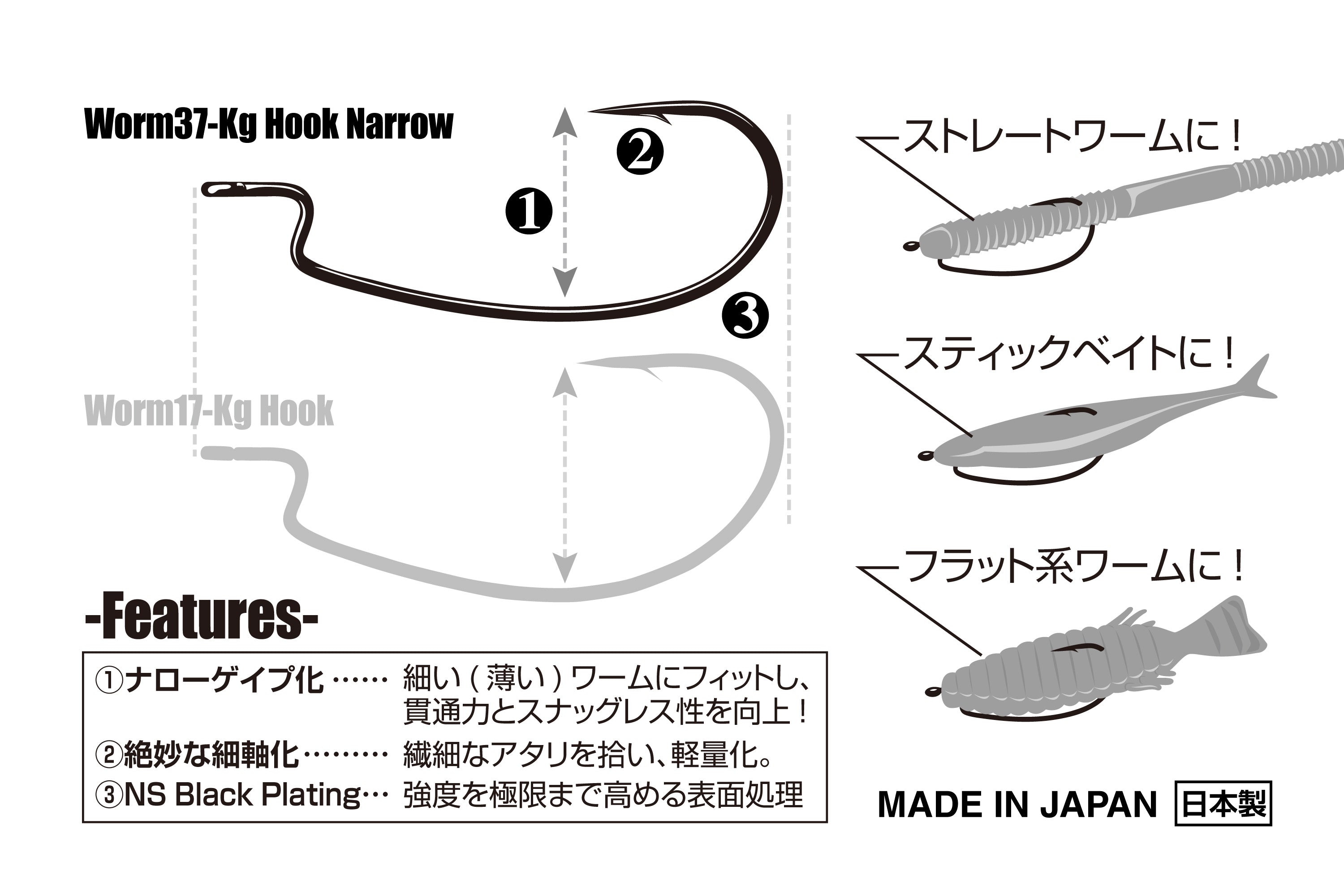 Decoy Worm37 Kg Hook Narrow - JapanFish